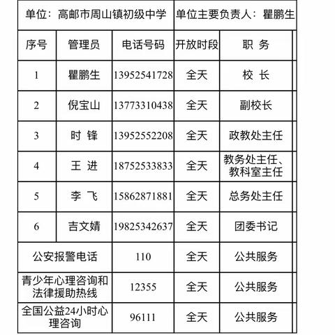 高邮市周山镇初级中学“扬老师热线”信息表