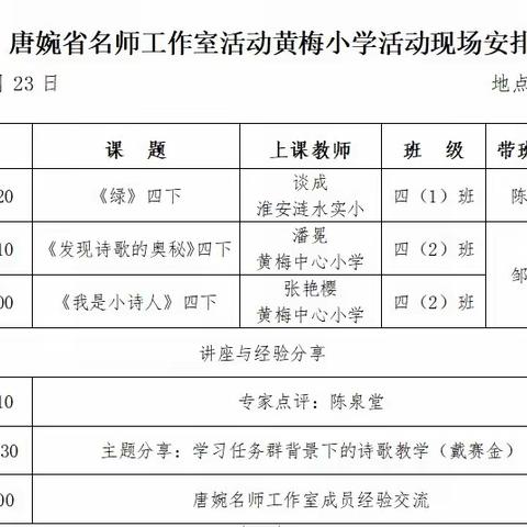 黄梅中心小学：“聚焦新课标，践行新课堂”教学研讨活动