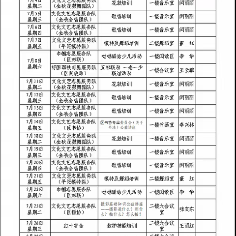 尧都区新时代文明实践中心7月活动安排