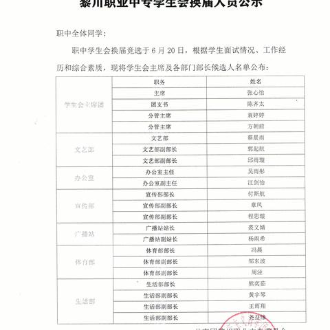 黎川职业中专——我校团委学生会2023年换届结果公示