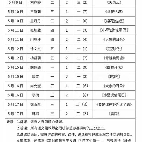 青春自是有诗意 芳华绽放正当时—— 水源路学校小学部语文组青年教师基本功大赛