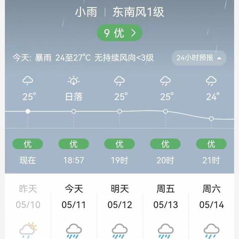 暴雨来袭——停课不停学，马岭幼儿园组织学习强国及各种线上教学。