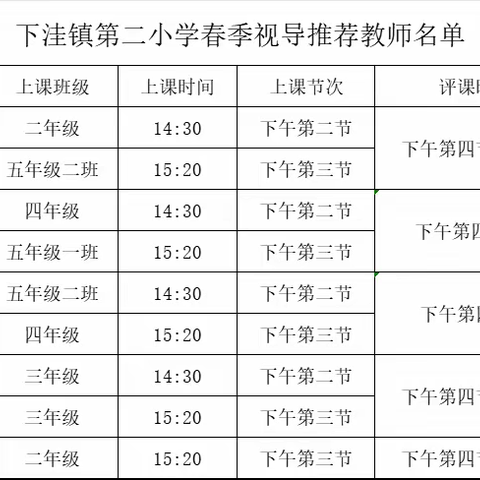 初春视导精耕细研  赋能教学提质增效——沾化区教研室专家莅临下洼镇第二小学开展春季教学视导工作