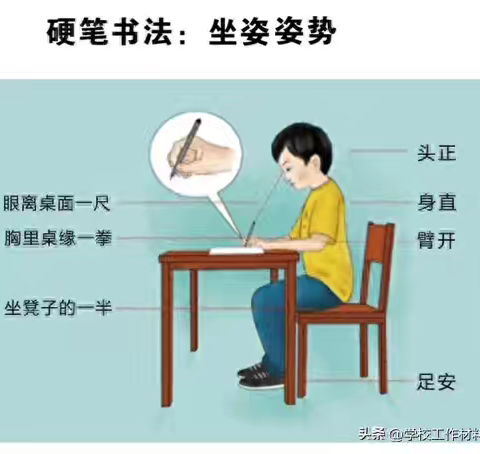 缤纷夏日 多彩假期 ——张康小学暑假综合活动实践特色作业设计