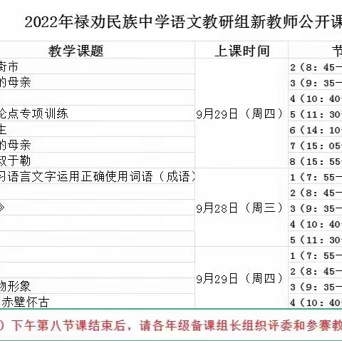 以实践为基，开启汇聚思想新篇章 ——2022年禄劝民族中学高中语文组青年教师公开汇报课