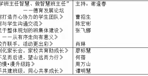 郴州市六中教育集团开展“学习班主任智慧 做智慧班主任 ”德育发展论坛