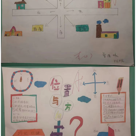 《认识方向》主题手抄报来咯