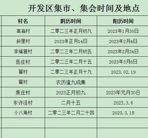 “约会春天~畅购经开”开发区2023年新春消费促进季、农村专场推介