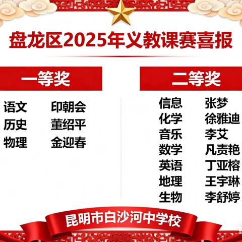 昆明市白沙河中学教师 参加盘龙区2025年义教课赛 斩获佳绩