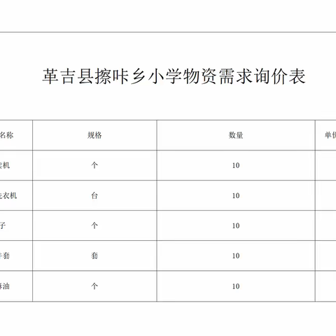 革吉县擦咔乡小学送教物资询价公告