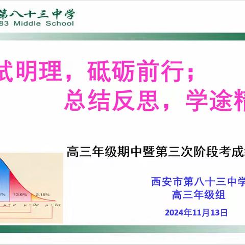 析试明理，砥砺前行；总结反思，学途精进！——西安市第八十三中学高三年级举行第一学期期中考试成绩分析会