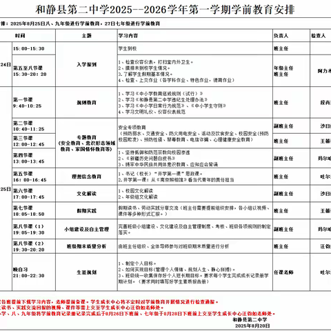 以成长之姿，赴新程之约 和静县第二中学 2025-2026 学年第一学期学前教育暨“开学第一课”