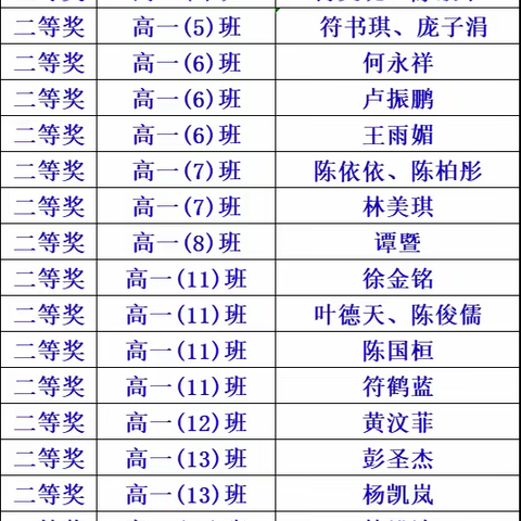 享数学之趣 启思维之光——2023年“红五月”科技文化节之数学立体几何模型制作比赛和数学趣味活动