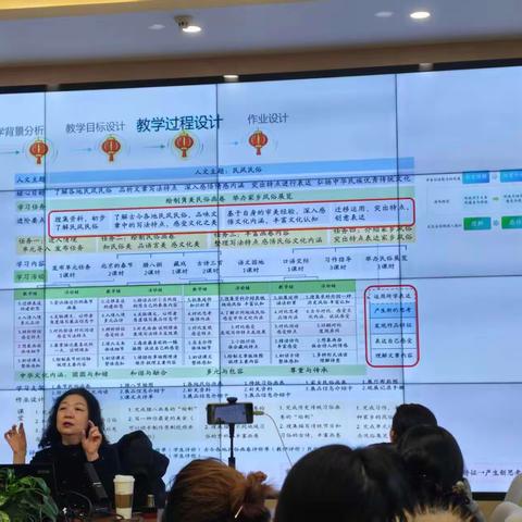集团赋能成长，研思蓄力前行——北京市朝阳区实验小学密云学校学科专题培训（寒假教师培训 六）