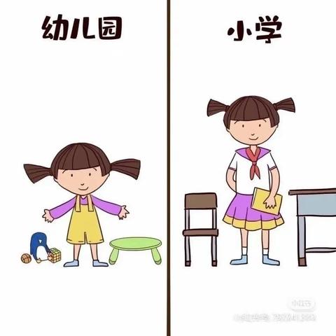 【财信教育•运河一幼】小学参观记