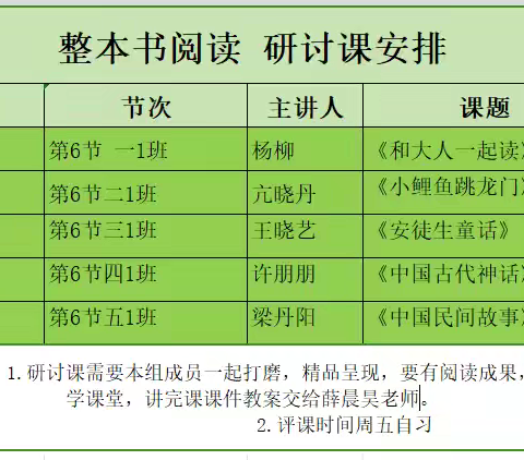 “聚焦整本书，悦读共成长”——灵宝市高新学校整本书阅读教学研讨活动（第一期）