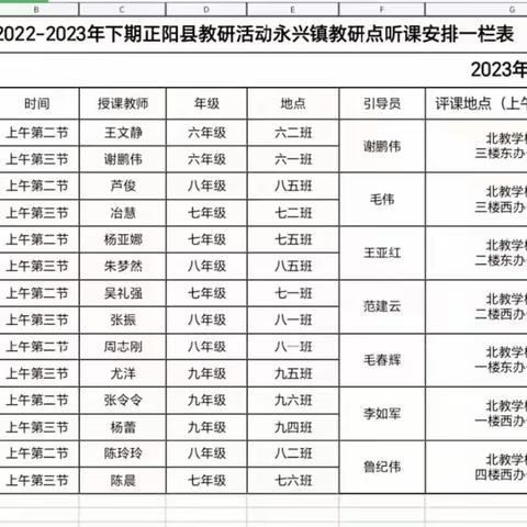 不负春风 不负芳华-县教研室来我校视查常规教学调研活动