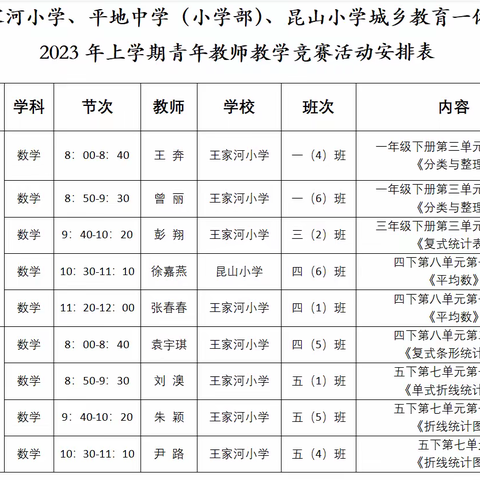 教研在线｜第6期 课标引领单元整体教学 城乡携手深耕统计主题—三校教育一体化活动纪实