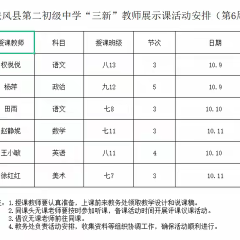 "新风貌·新智慧·新成就：‘三新教师’汇报课活动纪实"