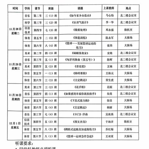 五育并举 美好课堂——酒泉市东苑学校“三学一精三提高”课堂教学展示系列活动