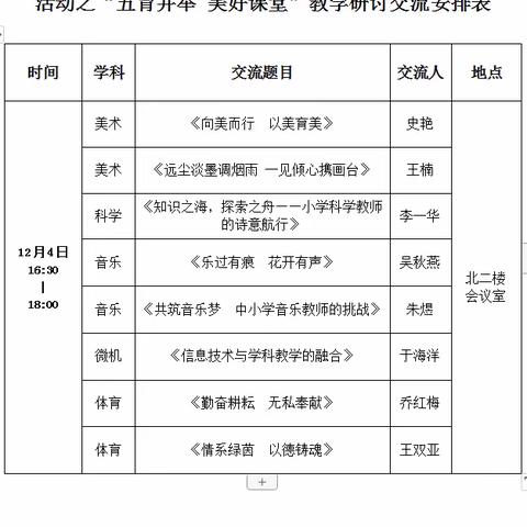 “五育并举 美好课堂”教学研讨交流——酒泉市东苑学校“三学一精三提高”课堂教学展示系列活动