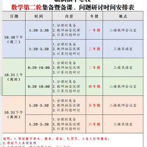 撷教研之重彩 绘集备之美篇——临涧镇六年级数学集体备课活动