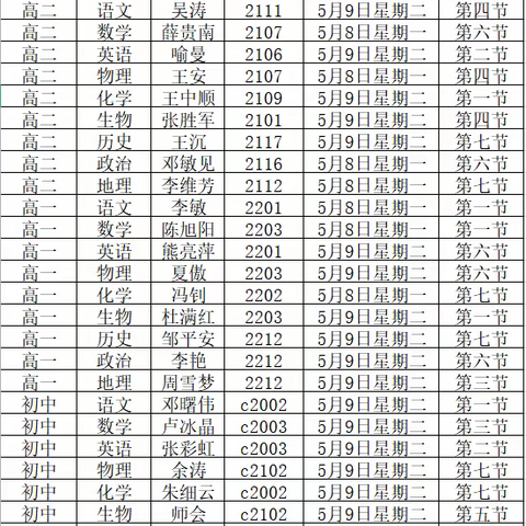 名优教师引成长，砥砺前行共芬芳——临湘二中名优教师示范课活动纪实