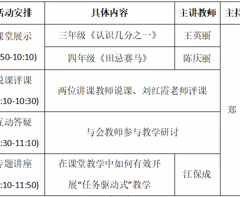 专家引领明方向 研思并行促成长 ——谷城县小学数学 “任务驱动式”课堂教学研究活动