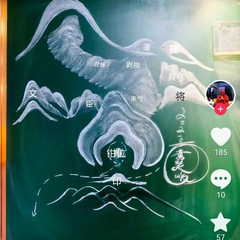 传统习俗中结婚、搬家、安葬择日择吉的重要性