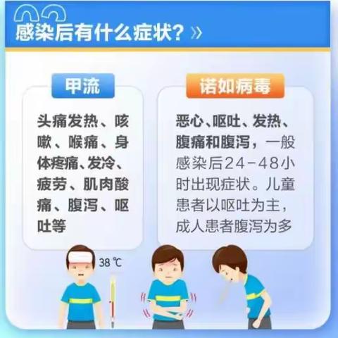 感冒腹泻拉肚子 复方香薷水护你肠胃健康