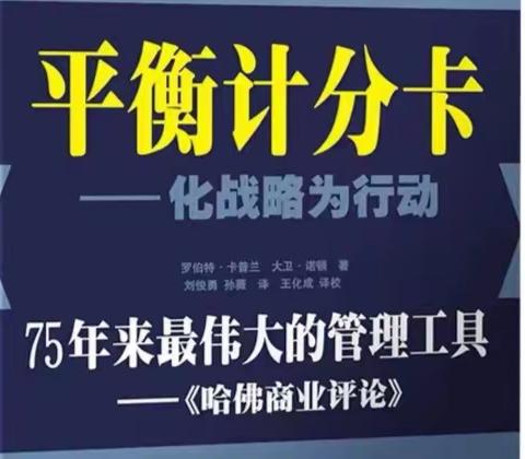 平衡计分卡—化战略为行动