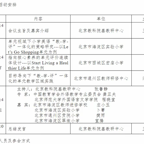 ‘教-学-评’一体化实践探索——富官庄镇小学英语教学研讨活动