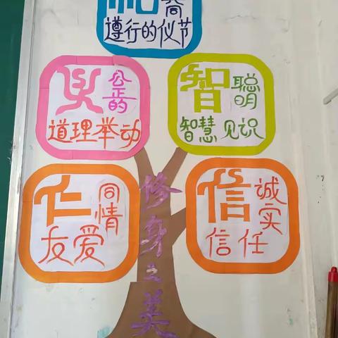 会“说话”的墙壁——叙永县叙永镇银顶小学开展教室布置评比活动