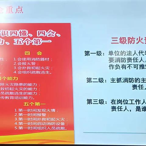 消防培训——筑牢安全防线