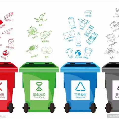 “分”享绿色，“类”聚文明— —南城县登高学校垃圾分类宣传活动