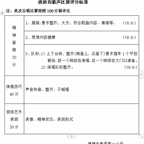 “魅力艺术 和美校园”——寿昌第一小学第二届艺术节活动开启啦！