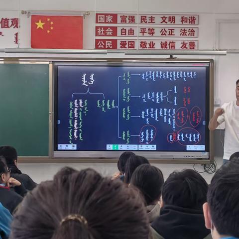 新巴尔虎右旗第一小学“以研促教 提质增效”教研系列之蒙语文组“同课异构”活动