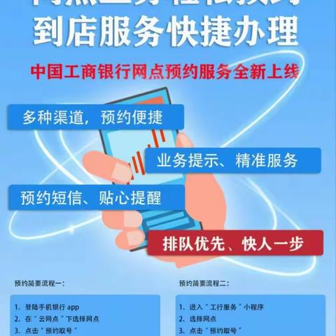 工行预约叫号，告别漫长等待，开启高效金融服务之旅