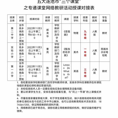 五大连池市教育局中小学“三个课堂” 网络教研活动