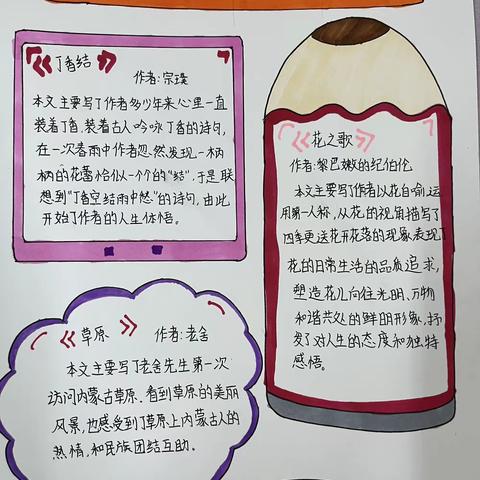 【未央教育·新优质学校成长计划】读书万卷，履践致远——方新小学教育集团南康校区六年级三班特色作业展示