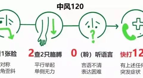 脑梗死救治突破新技术——县医院神经内科开展急诊脑血管取栓手术