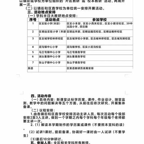 携手共研、研中求精——涧头集镇开展小学数学第三次新课堂达标提升“1+1”半日大教研活动
