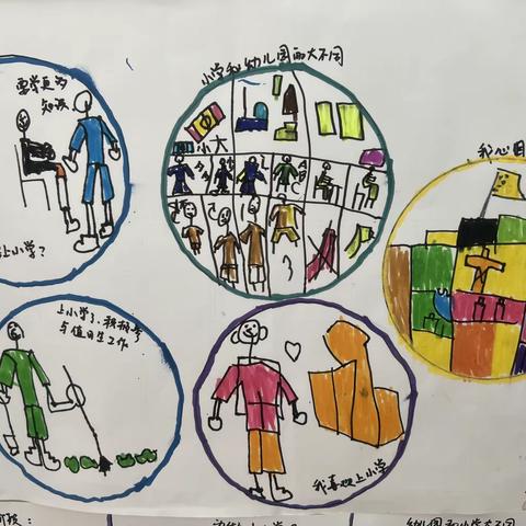 走进小学，“幼”见成长 — —卓符幼儿园幼小衔接之参观小学活动