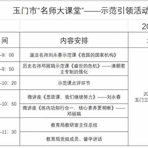 【“三抓三促”进行时】示范引领促成长 砥砺前行共芬芳——玉门市“名师大课堂”示范引领活动