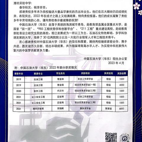 中国石油大学为潍坊实验中学发来喜报！