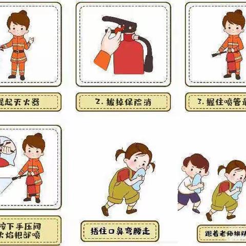 🧯消防演练，安全“童”行⛑——党媛幼儿园消防安全演练