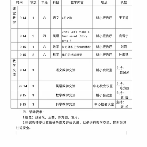 推动“慧学·智教” 构建理想课堂——桃园镇中心小学期初示范课暨教学交流研讨活动