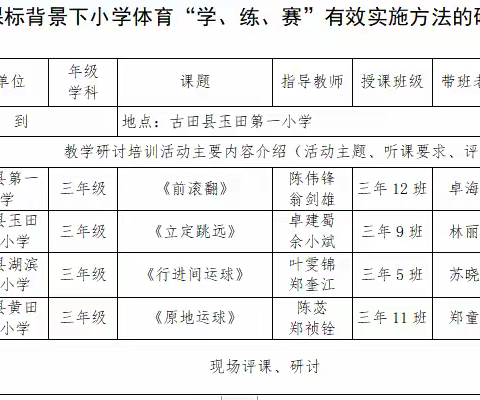 古田一小教学共同体活动暨市级课题《2022版新课标背景下小学体育“学、练、赛”有效实施方法的研究》研讨交流