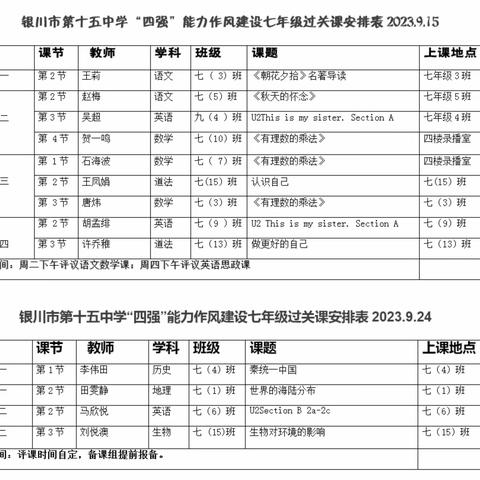 【儒雅·十五】过关促成长，教学展风采——银川市第十五中学七年级教师过关课活动简报