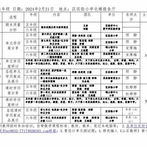 研”无止境，“备”出精彩——2024年峄城区小学数学集体备课活动